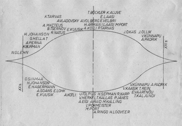 Arhitektuuriajalugu kui totaalne visuaal